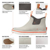 Men's Ankle Deck Boots: Navy